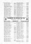 Landowners Index 004, Henry County 1981
